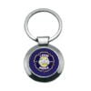 keyring visual 1