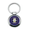 Roses Keyring