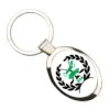Keyring